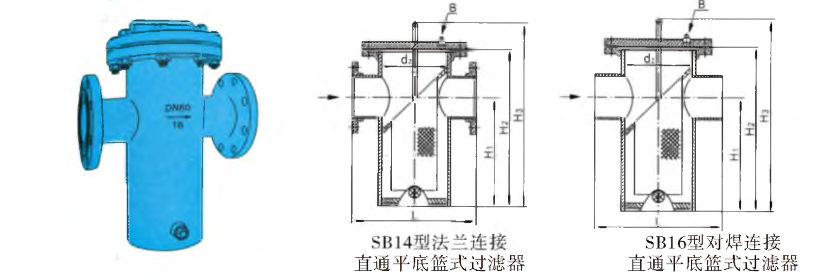 SB14_2 SB14_2