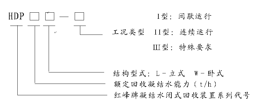 Image 7 Image 7